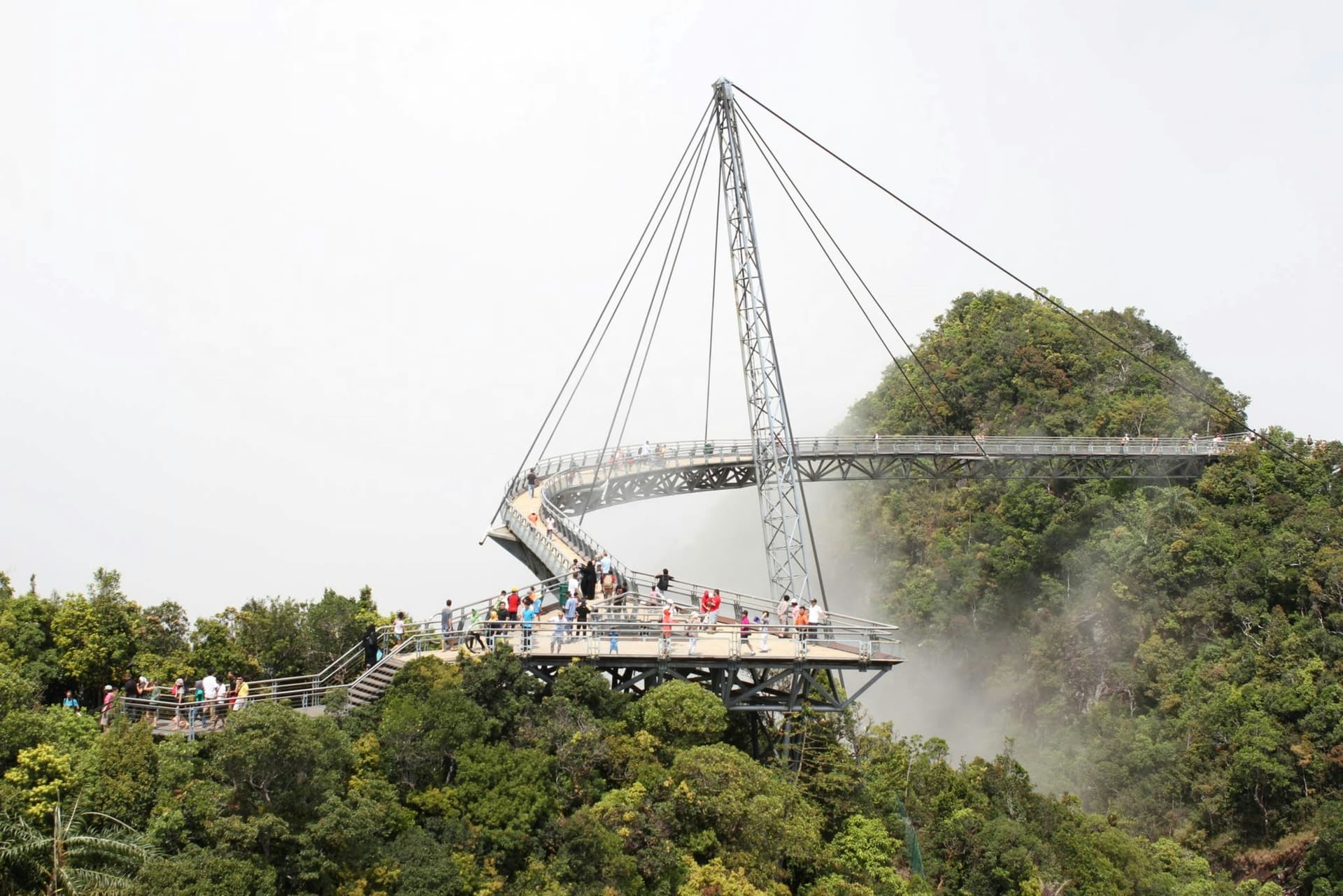 Langkawi, The Jewel of Kedah